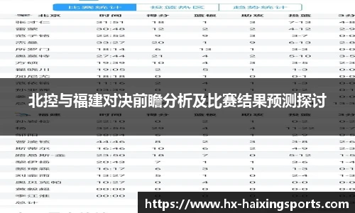 北控与福建对决前瞻分析及比赛结果预测探讨