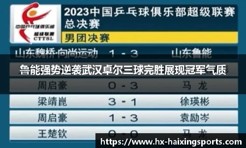 鲁能强势逆袭武汉卓尔三球完胜展现冠军气质